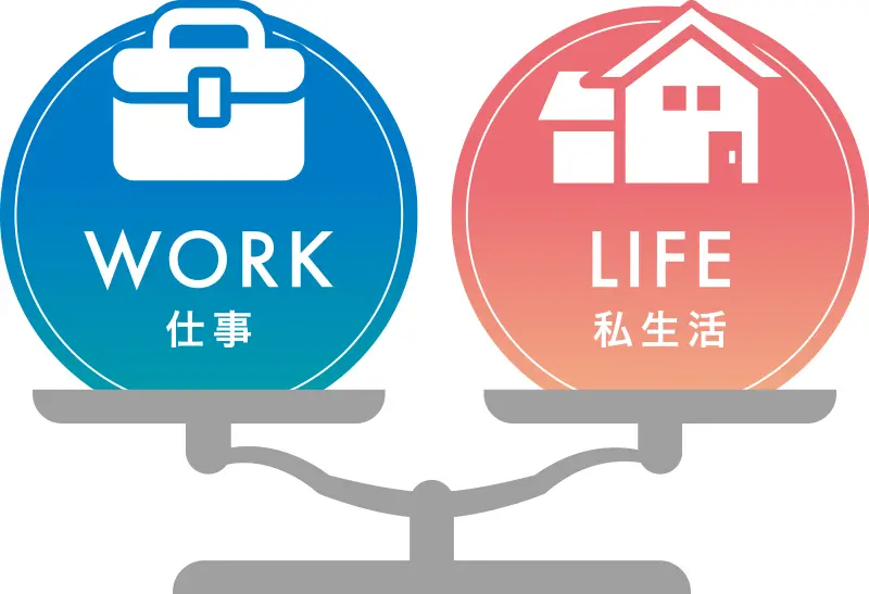 WORK(仕事) / LIFE(私生活)