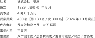 会社概要
