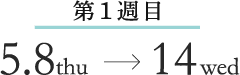 第1週目