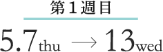 第1週目