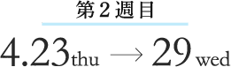 第2週目