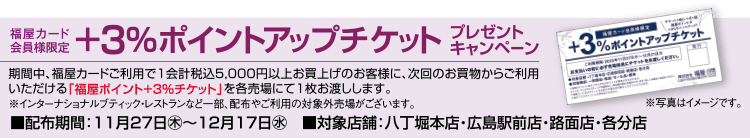＋３％ポイントアップキャンペーン