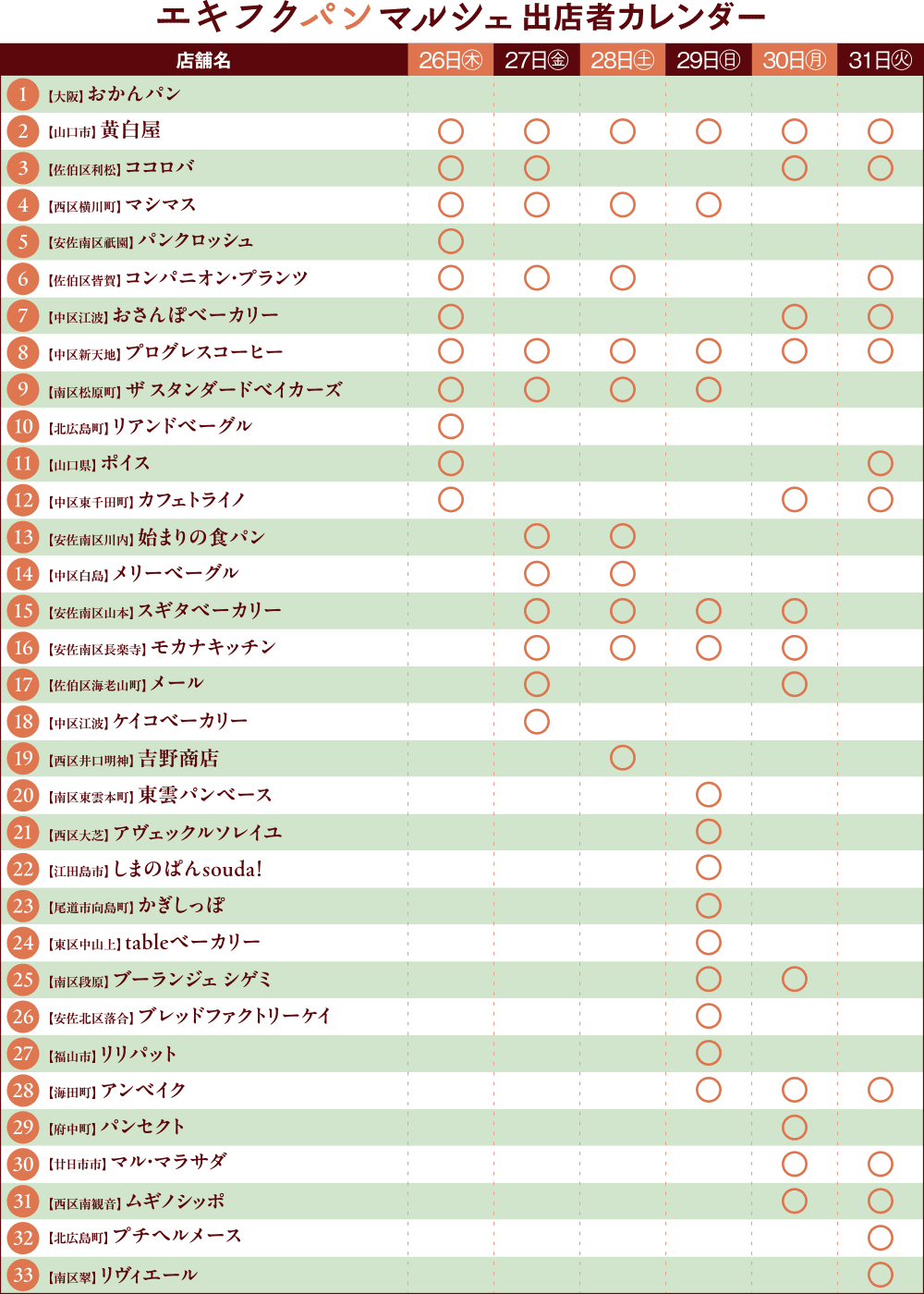 出店者カレンダー